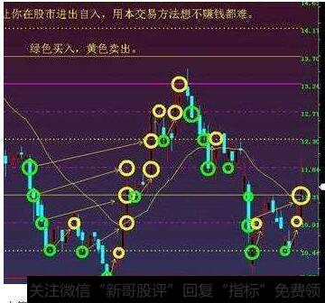 大宗交易对股价有什么影响