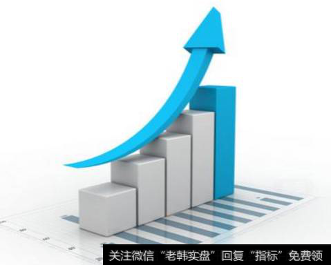 美股分红后需不需要除权除息?案例分析