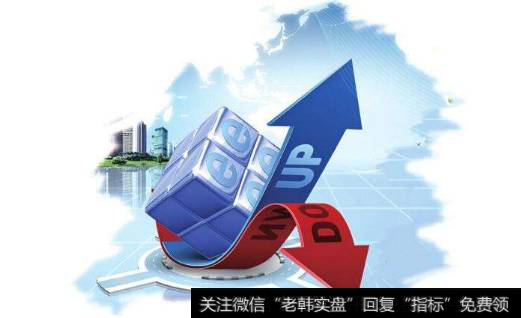 股票买跌是什么意思?和做空一样吗?股市怎么操作做空?