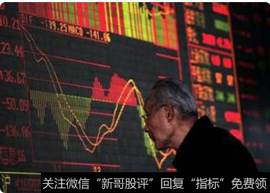 股票年线是什么意思,怎么调出来?
