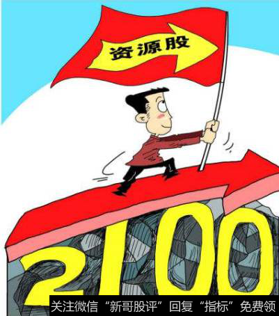 半年线及年线是什么意思,怎么看?年线的应用技巧
