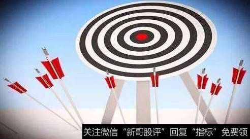 中签率是什么意思?如何提高打新中签率?