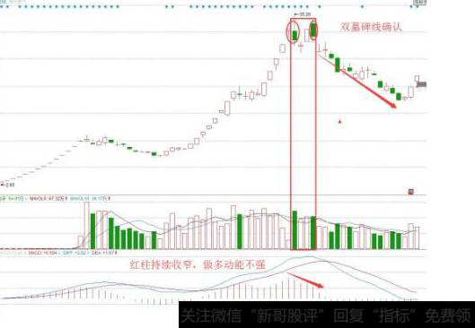 什么是墓碑线?遇到高位墓碑线该如何处理?