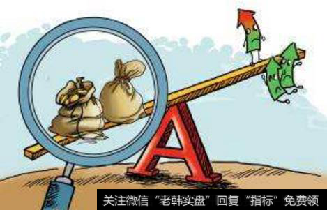 这些炒股票如何使用杠杆的技巧你都会吗?股票杠杆多少钱合适呢?