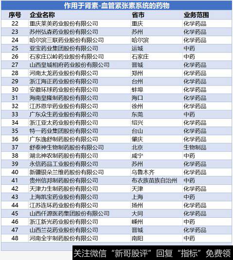 QQ截图20181117104804