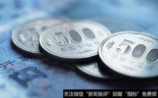 中国银行个人外汇期权有哪些?“期权宝”又是什么?