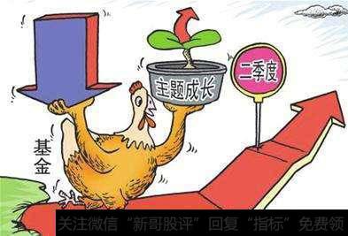基金单位净值是高了好还是低了好?为什么?