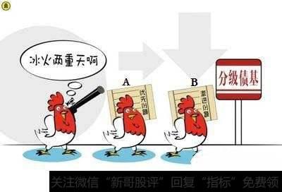 基金单位净值是高了好还是低了好?为什么?