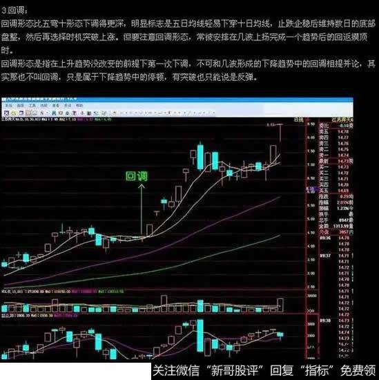 回调:回调形态比五弯十形态下调得更深