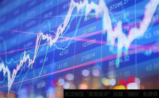 投资者如何避免盲目跟风,造成价位偏高偏低?