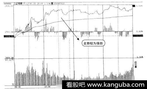 大盘上涨个股下跌的原因是什么.jpg 大盘上涨个股下跌的原因是什么.jpg