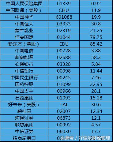 50家海外上市企业1.jpeg 50家海外上市企业1.jpeg