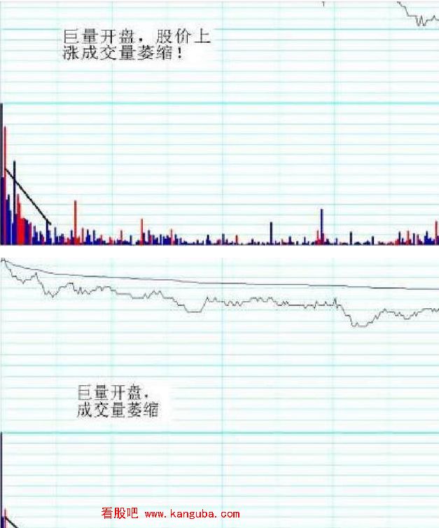 分时图超级短线战法6.png 分时图超级短线战法6.png