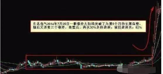 如何捕捉黑马股票3.png 如何捕捉黑马股票3.png