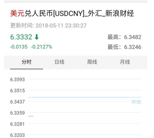 虎牙股票一股多少钱3.png 虎牙股票一股多少钱3.png
