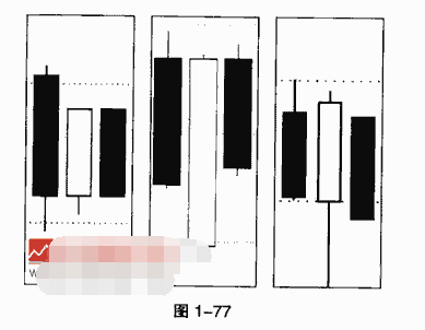 两阴夹一阳1.png 两阴夹一阳1.png