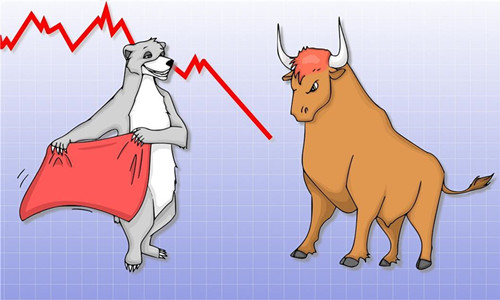 股票技术分析