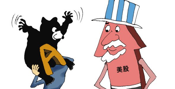美股 美股
