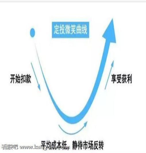 股票怎么按手买.png 股票怎么按手买.png