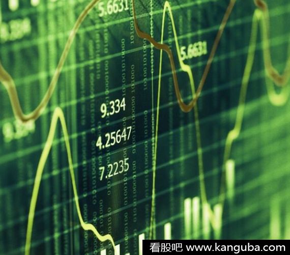 股价指数 股价指数