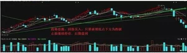止损股票多少合适5.jpg 止损股票多少合适5.jpg