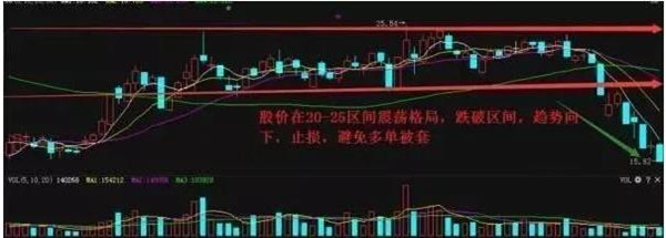 止损股票多少合适4.jpg 止损股票多少合适4.jpg