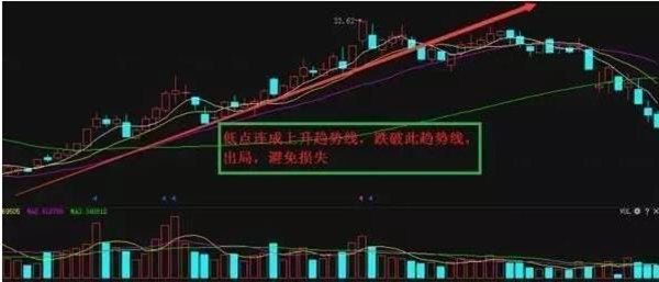止损股票多少合适3.jpg 止损股票多少合适3.jpg
