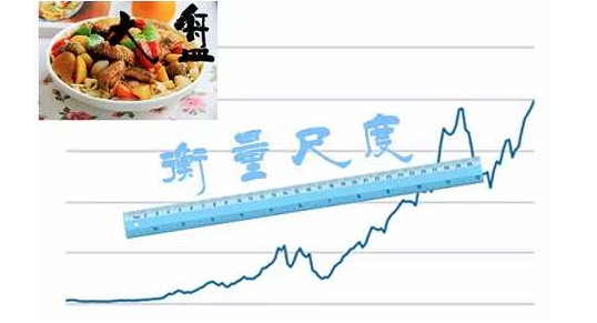 大盘指数.png 大盘指数.png