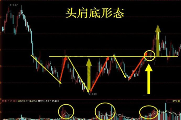 形成反转的要素.png 形成反转的要素.png