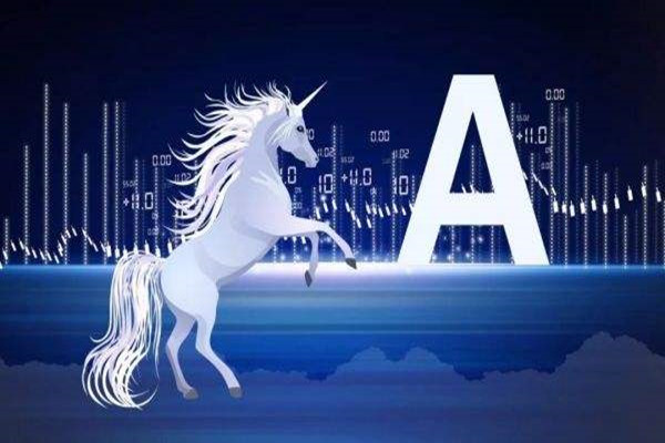 a股独角兽企业 a股独角兽企业