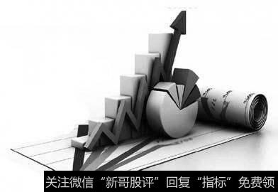 什么是重仓股?QFII重仓股有哪些?怎么查QFII的重仓股的?