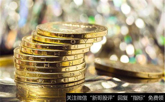 现货黄金投资有什么优缺点?
